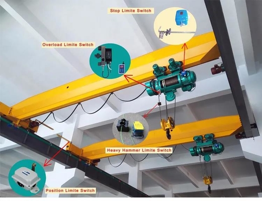 elektrische Wirerope Fernsteuerungsstahlhebemaschine des Radioapparat-10T für strahle mich oder strecke mich