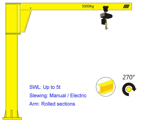 Drehende Schwingarm-Jib Crane Hoisting Equipment Column Fixed-Säule Jib Crane