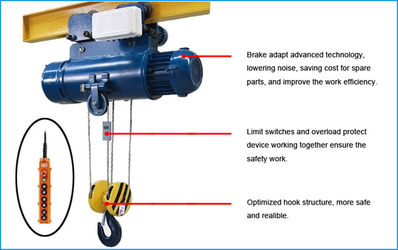 Hängende Steuerung 0.5-20 Ton Electric Wire Rope Hoist mit Begrenzungsschalter
