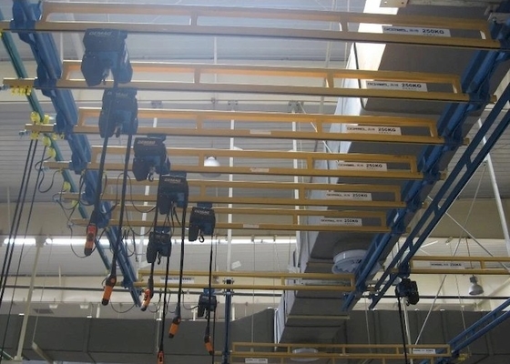 1000kgs zu Schienen-Crane System Suspension Modular Light-Kran 3200kgs KBK