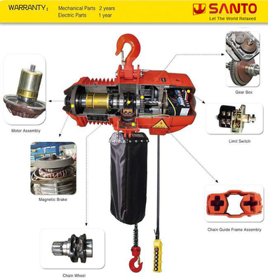 Kundengebundener Haken HHBD 2 Ton Electric Chain Hoist With/motorisierte Laufkatze